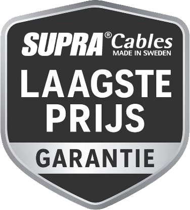 Furutech laagste prijs garantie